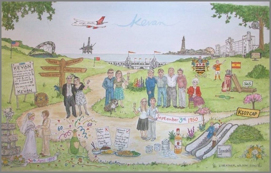 Kevan's 60th Birthday Picture