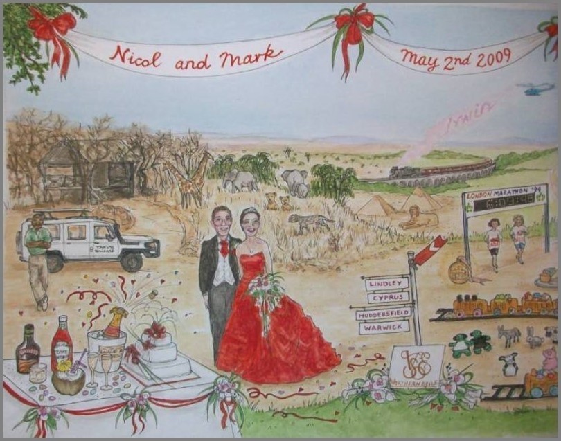 Detail of Nicol and Mark